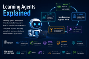 Learning Agents Explained 182 | Ai Agent Learning Agents Explained | Ai Agent