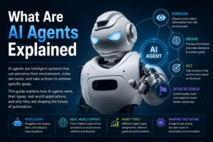What Are Ai Agents Explained 186 | Ai Agent What Are Ai Agents Explained | Ai Agent