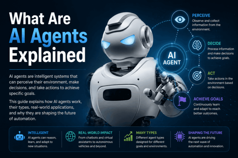 What Are Ai Agents Explained 7 | Ai Agent What Are Ai Agents Explained | Ai Agent