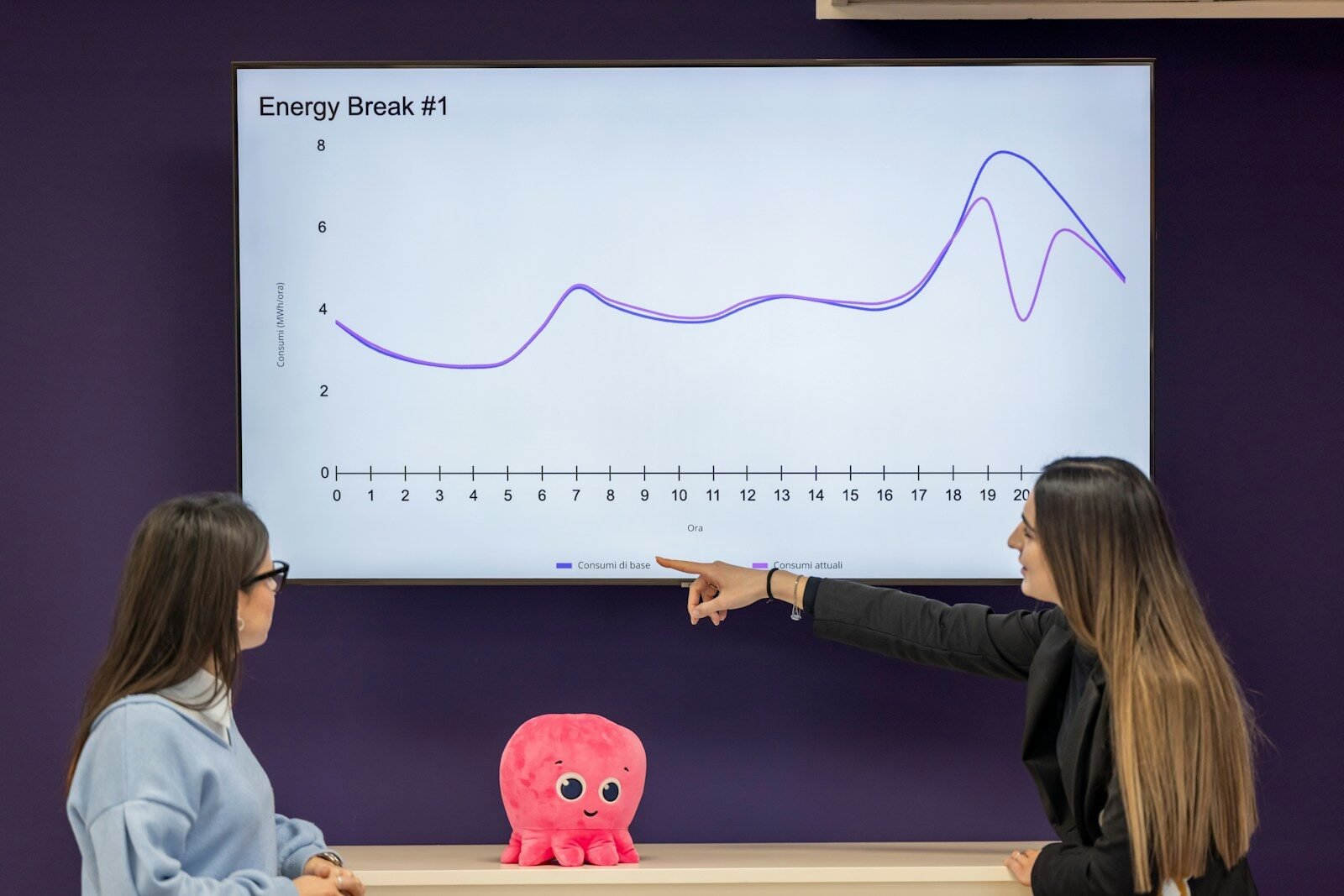 Reinforcement Learning In Agents 1 - Top Ai Agent Two women analyze a line graph on a screen.