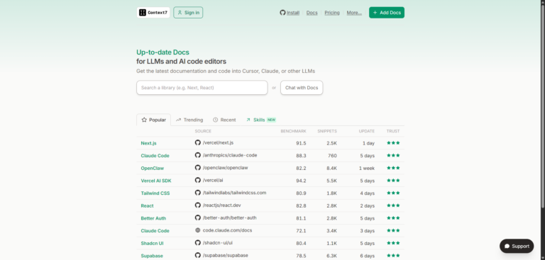 Context7 Review