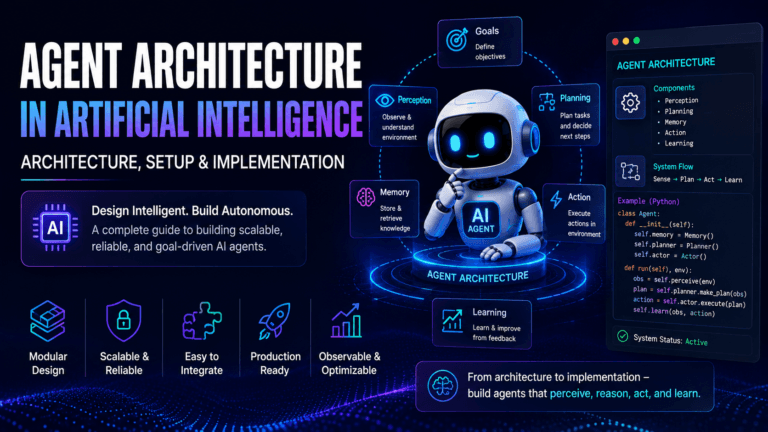 Agent Architecture In Artificial Intelligence Architecture Setup Implementation - Ai Agent