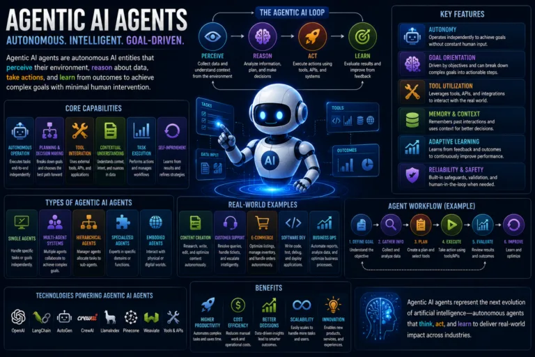 Agentic ai agents capabilities features examples 2026 guide - top ai agent