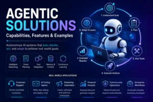 Agentic Solutions Capabilities Features Examples | Ai Agent