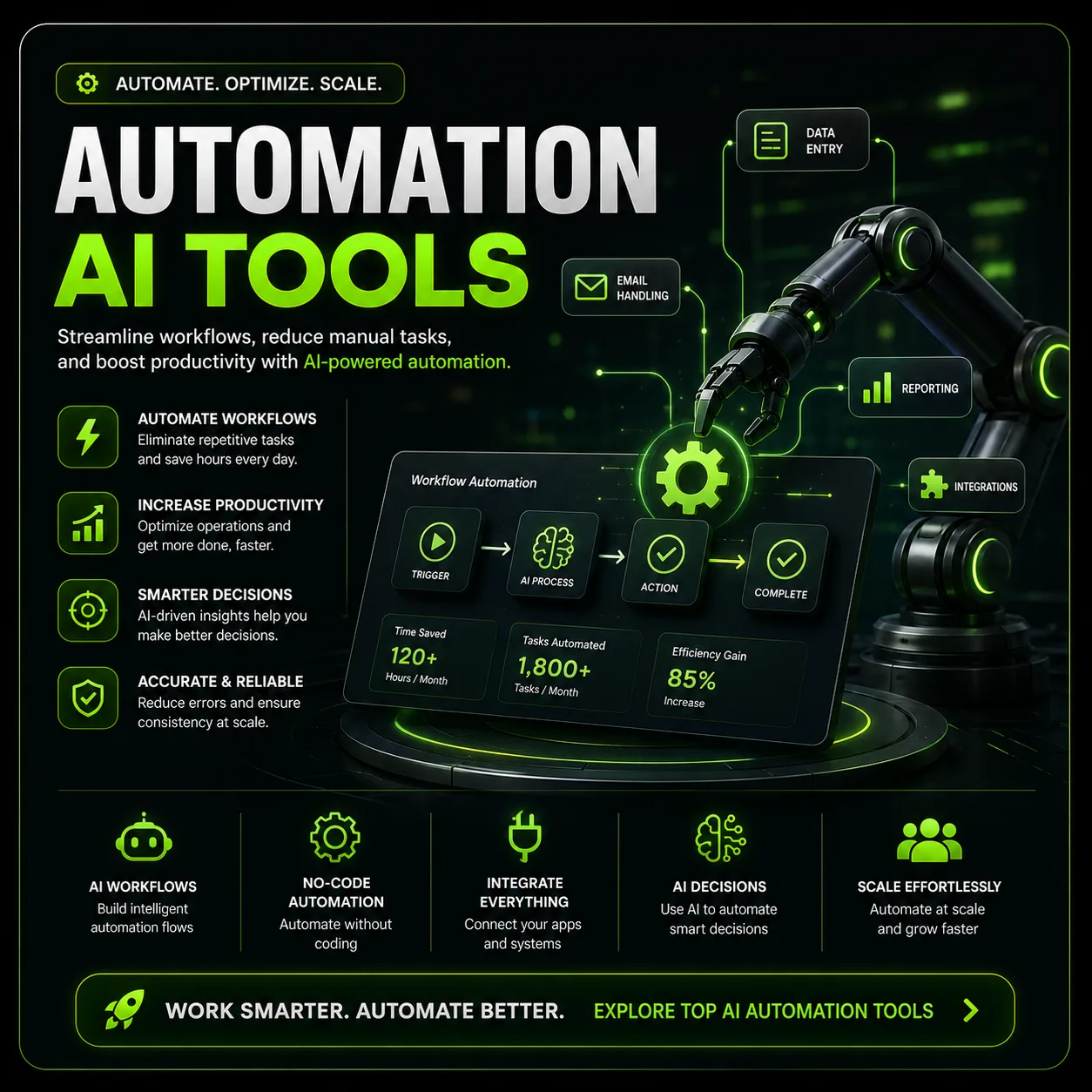 Ai 28 - Top Ai Agent Automation ai tools