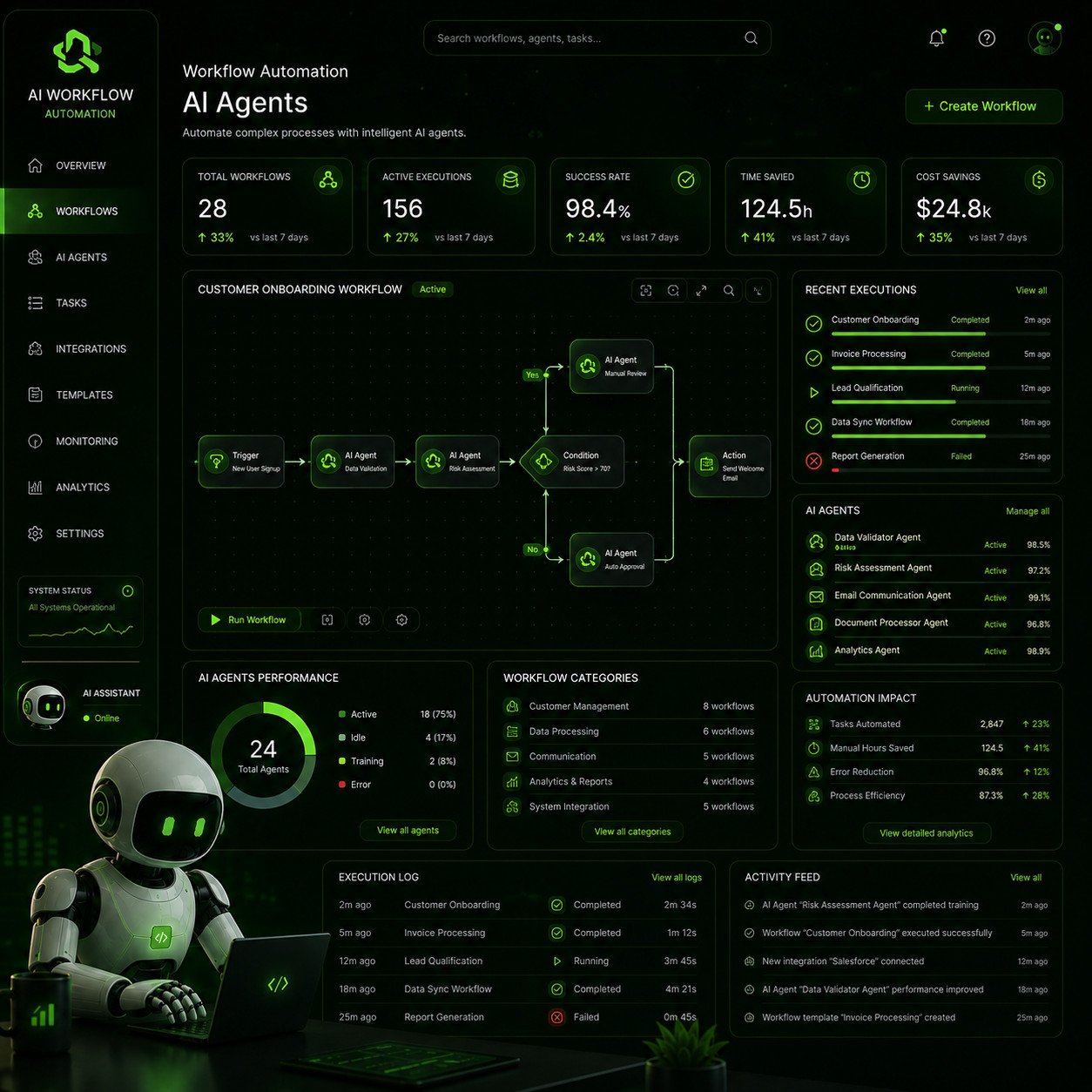 Best Workflow Automation Ai Agents | Ai Agent