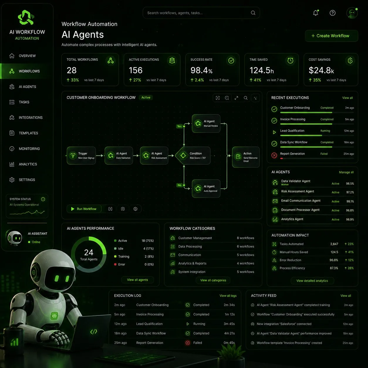 Best Workflow Automation Ai Agents | Ai Agent