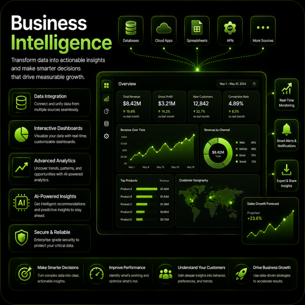 Business Intelligence