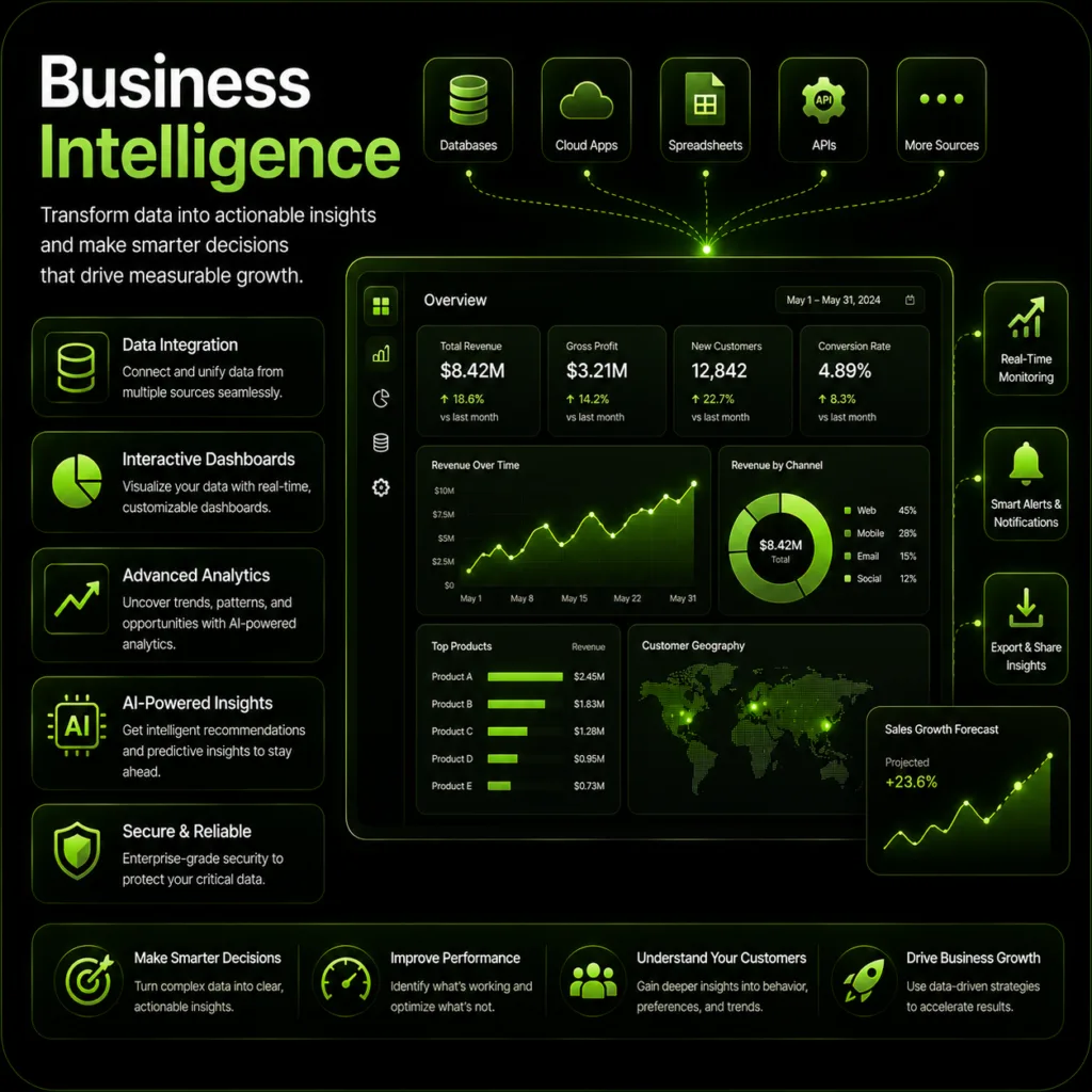 Business Intelligence