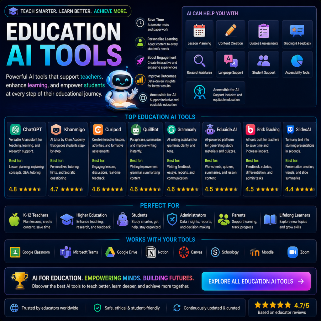 Education Ai Tools