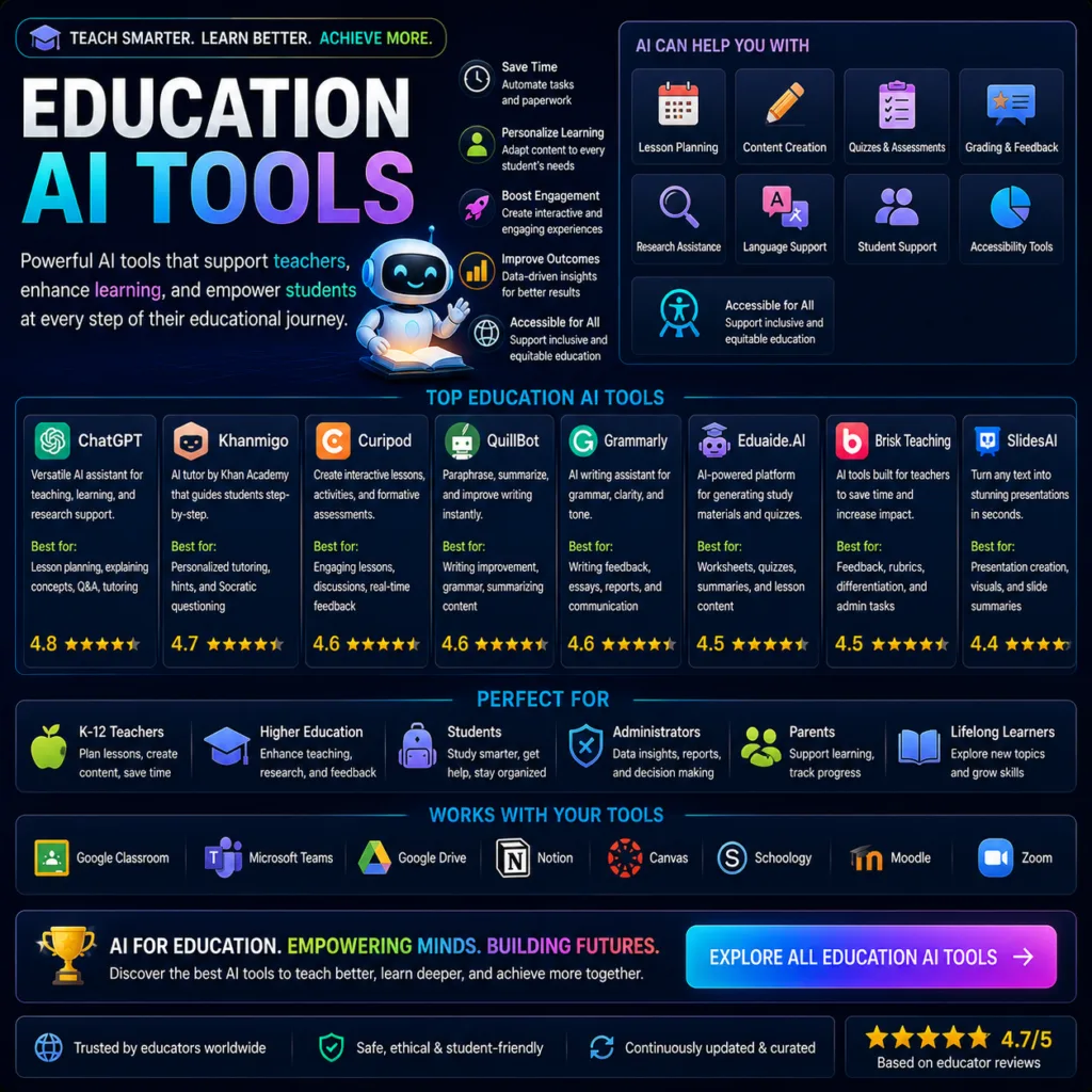 Education Ai Tools