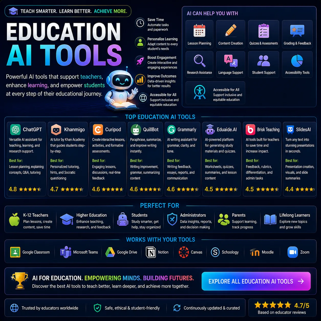 Ai 36 - Top Ai Agent Education ai tools