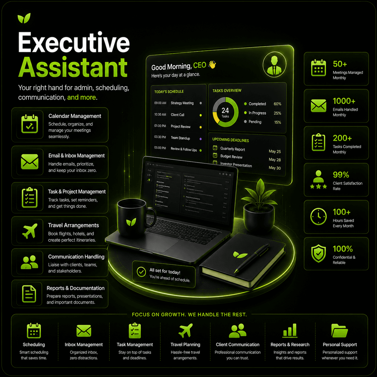 Executive assistant