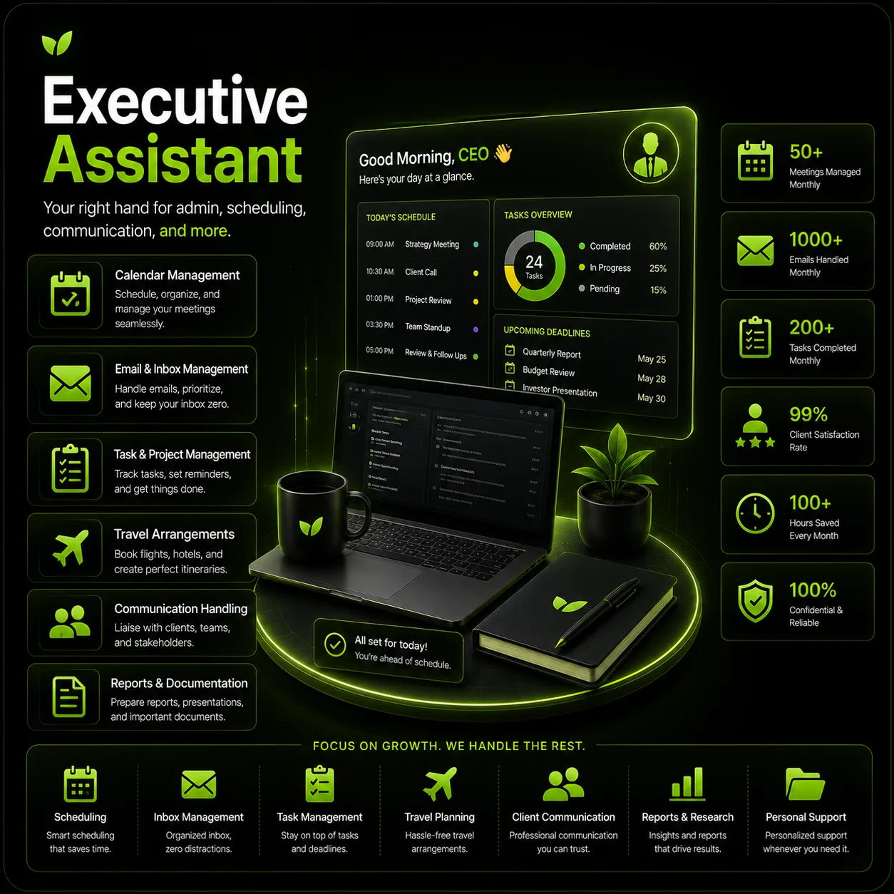 Ai 112 - Top Ai Agent Executive assistant