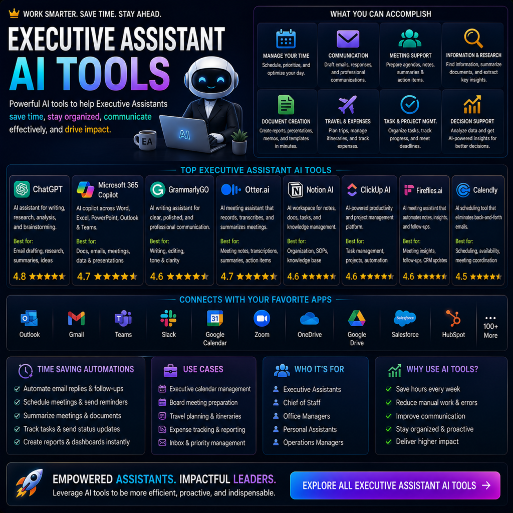 Executive Assistant Ai Tools