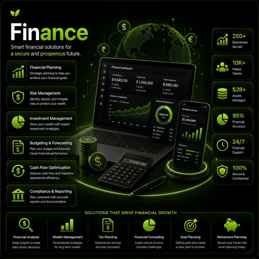Finance | Ai Agent