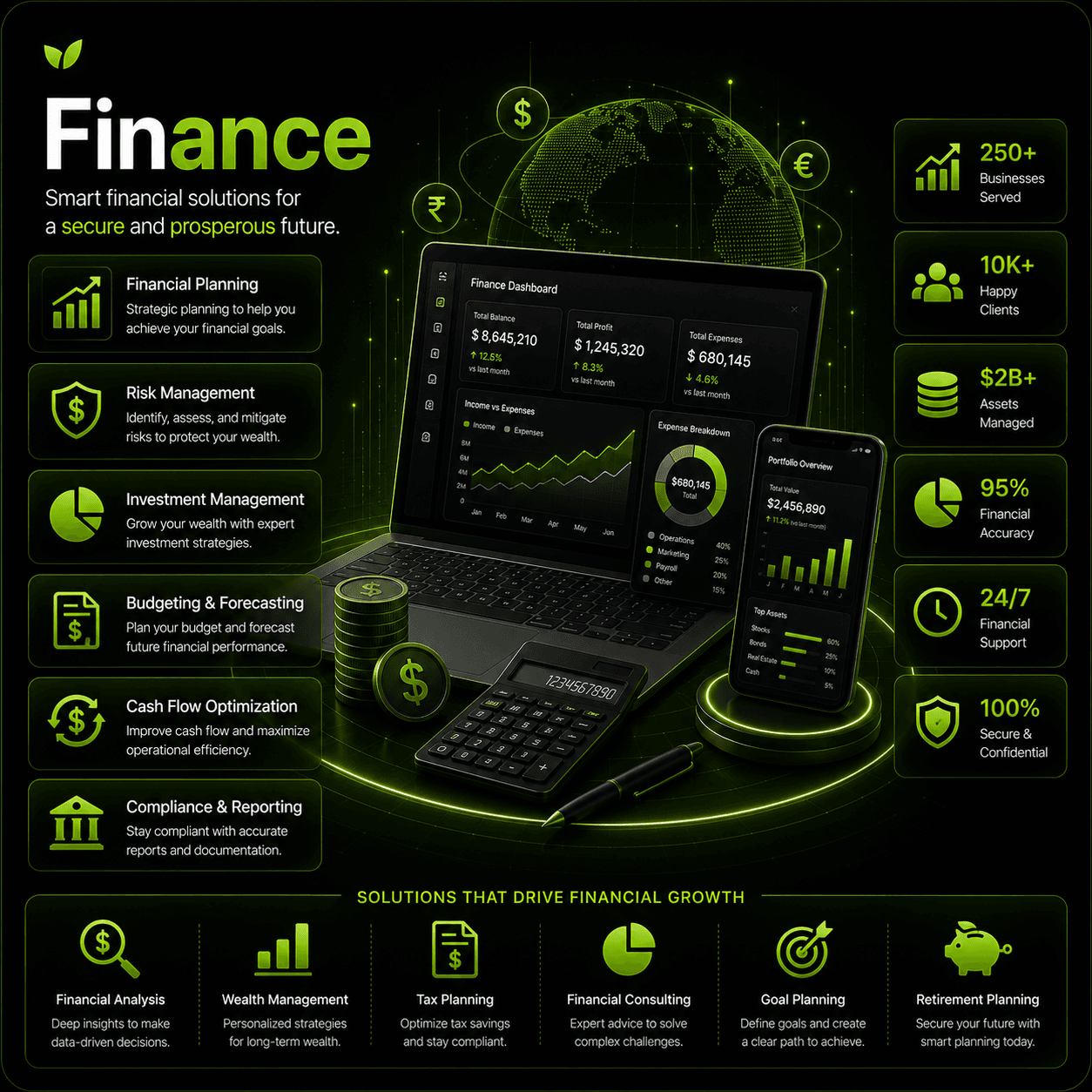 Finance - top ai agent