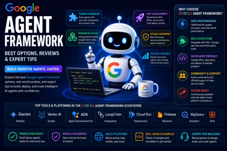 Google agent framework best options reviews expert tips 2026 guide - top ai agent