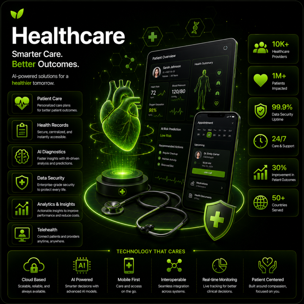 Healthcare