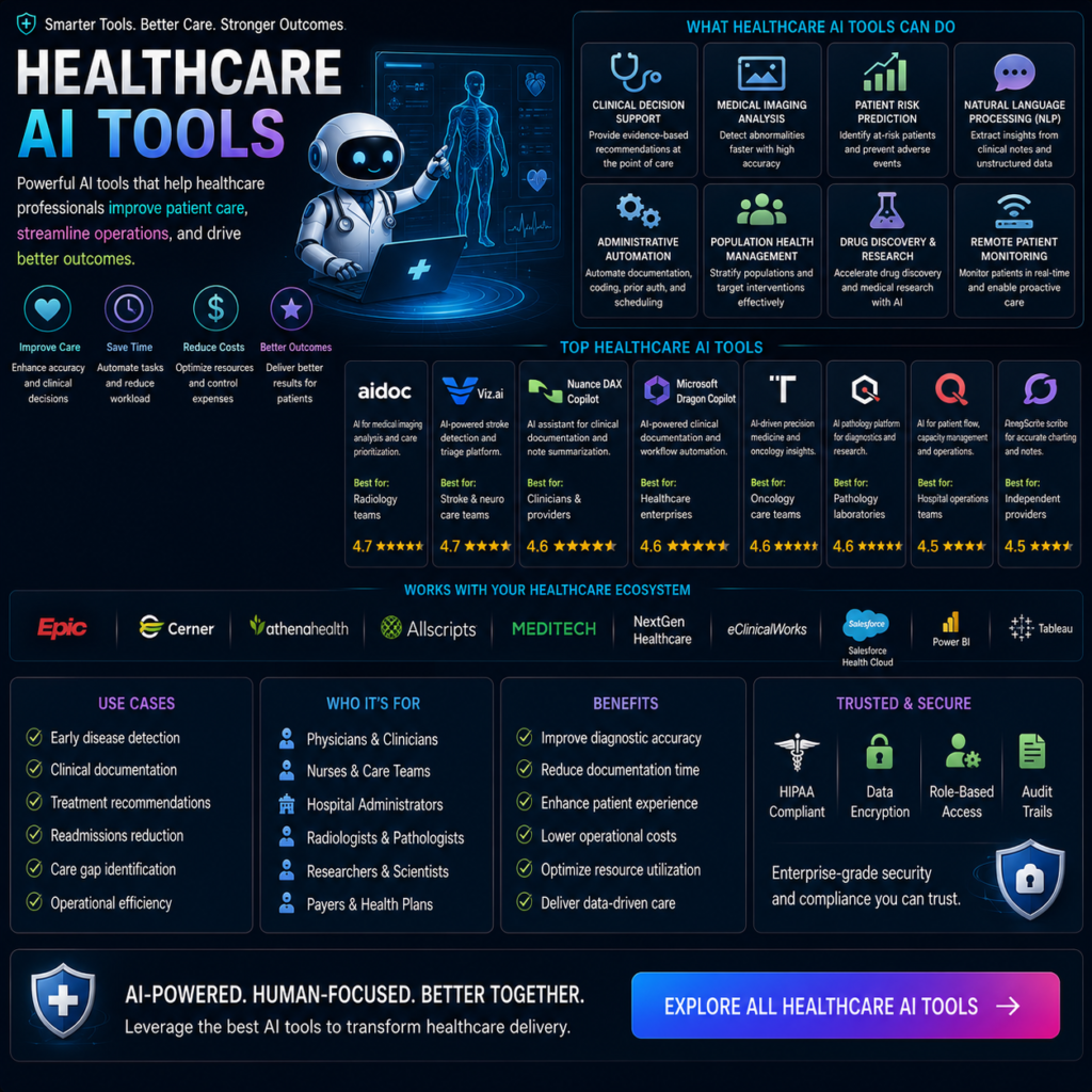 Healthcare Ai Tools