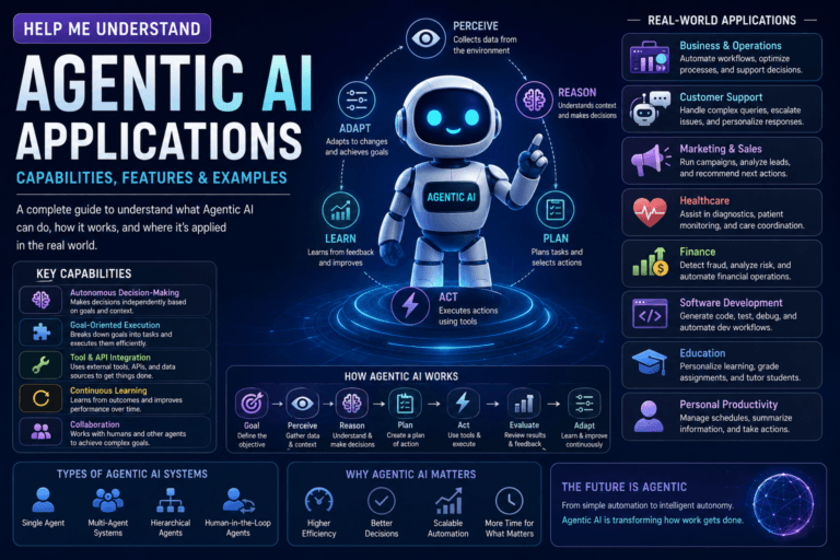 Help Me Understand Agentic Ai Applications: Capabilities, Features &Amp; Examples (2026 Pillar Guide) 10 - Ai Agent Help Me Understand Agentic Ai Applications Capabilities Features Examples 2026 Pillar Guide - Ai Agent