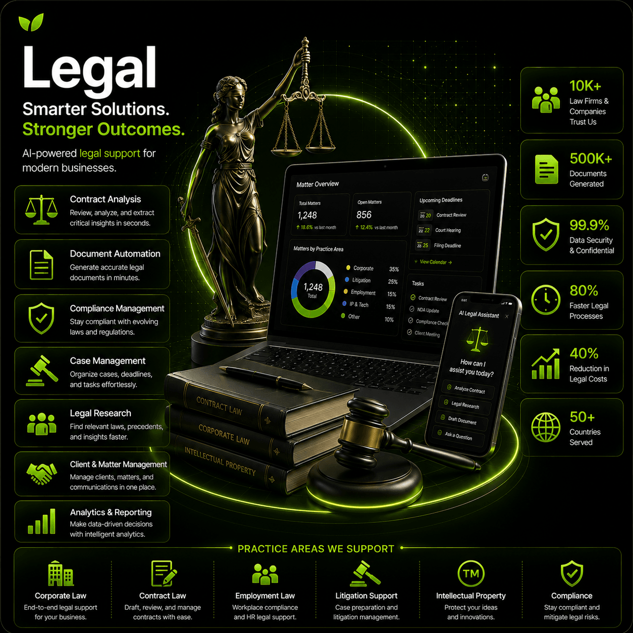 Legal
