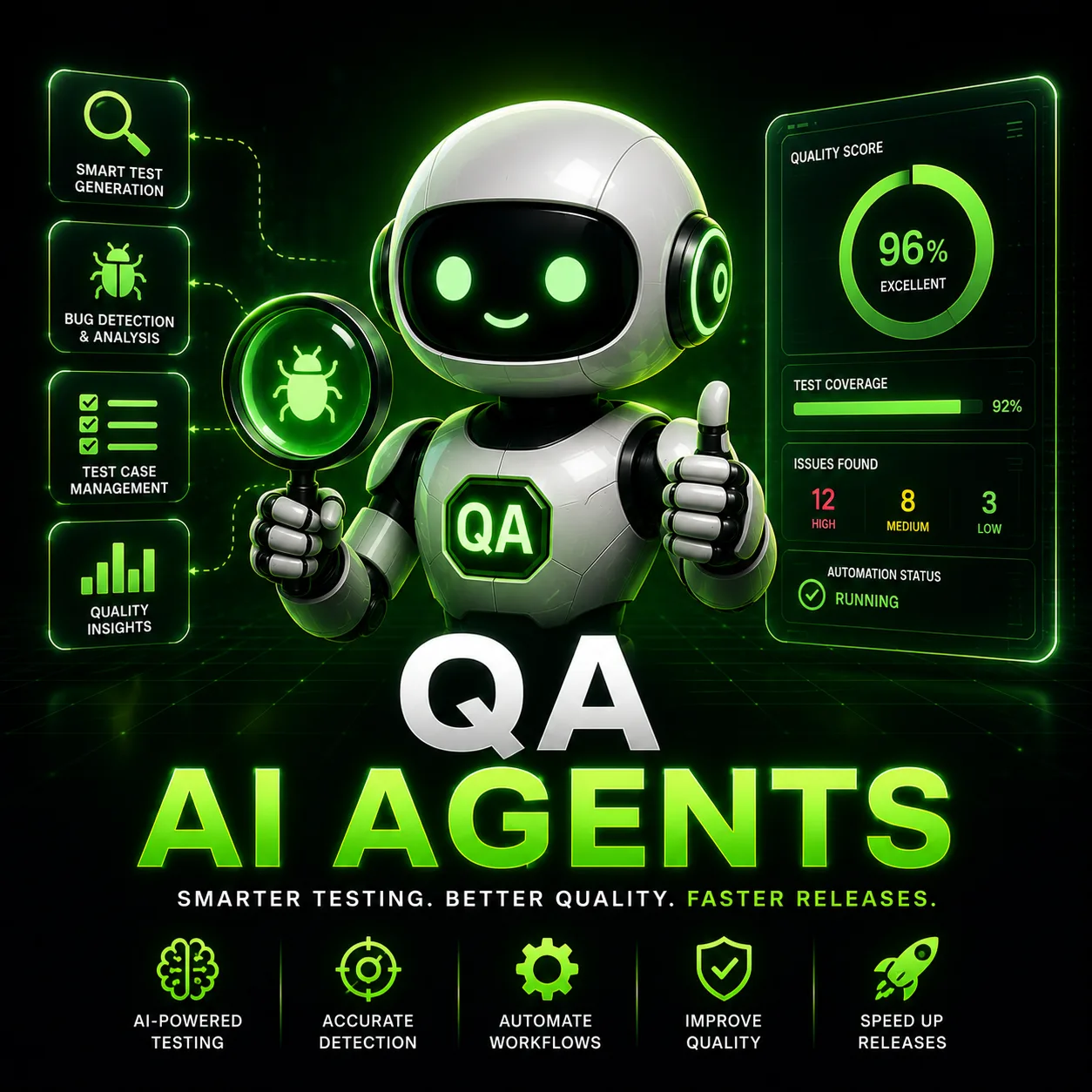 Ai 53 - Top Ai Agent Qa ai agents