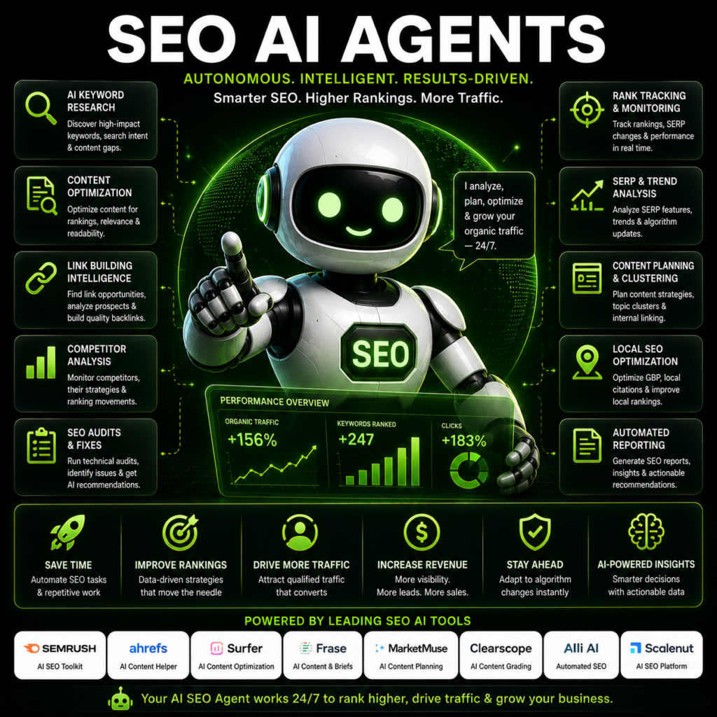 Seo Ai Agents