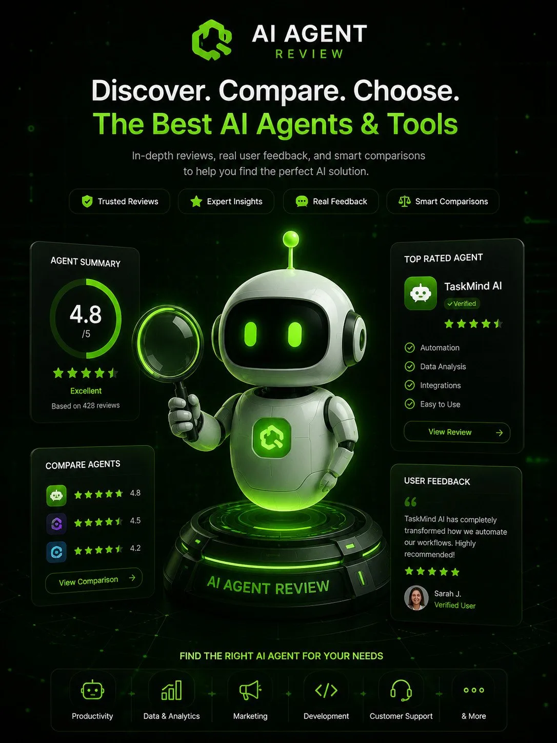 The Best Ai Agents Tools | Ai Agent