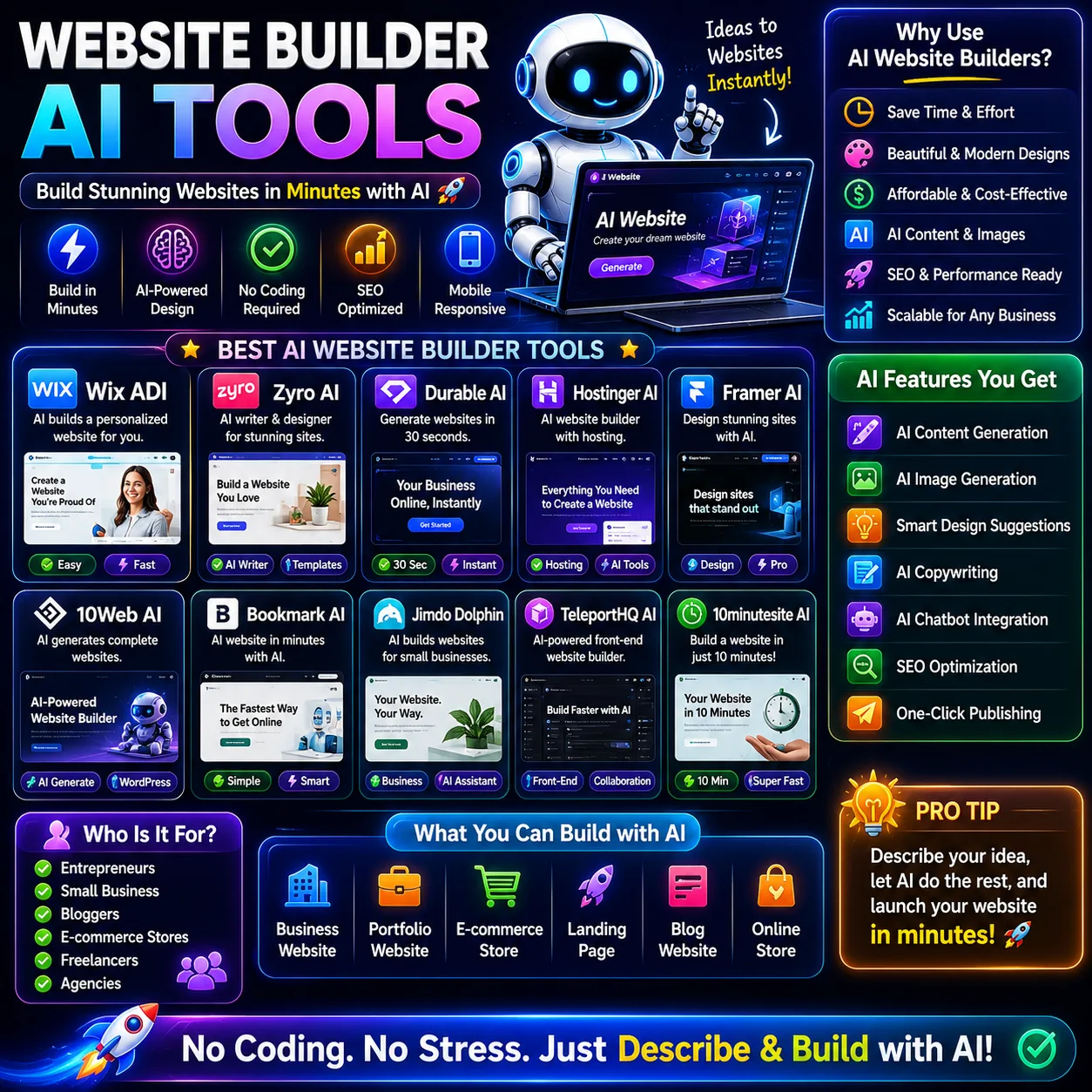 Ai 69 - Top Ai Agent Website builder ai tools