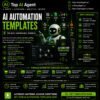 AI Automation Templates