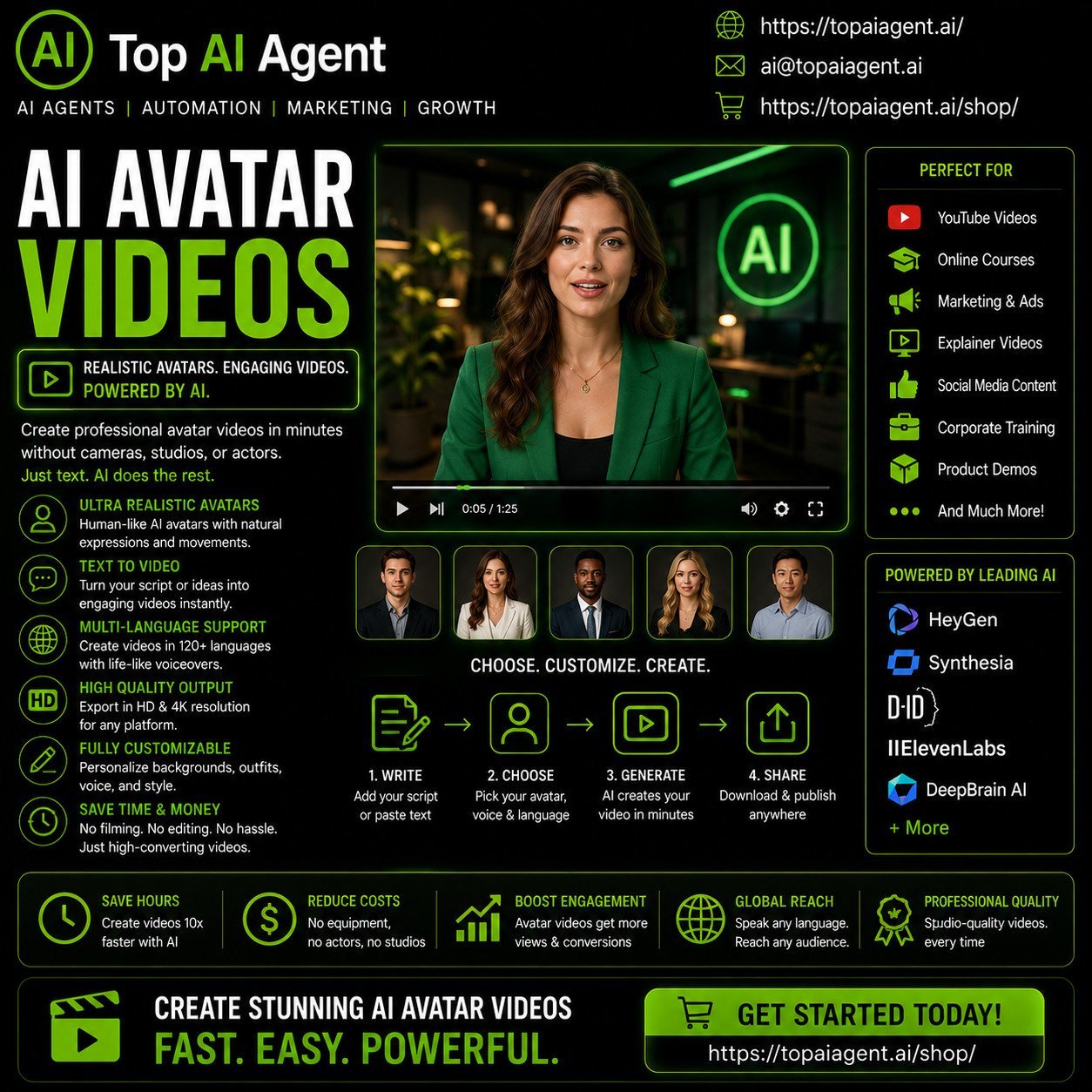 Ai avatar videos - top ai agent