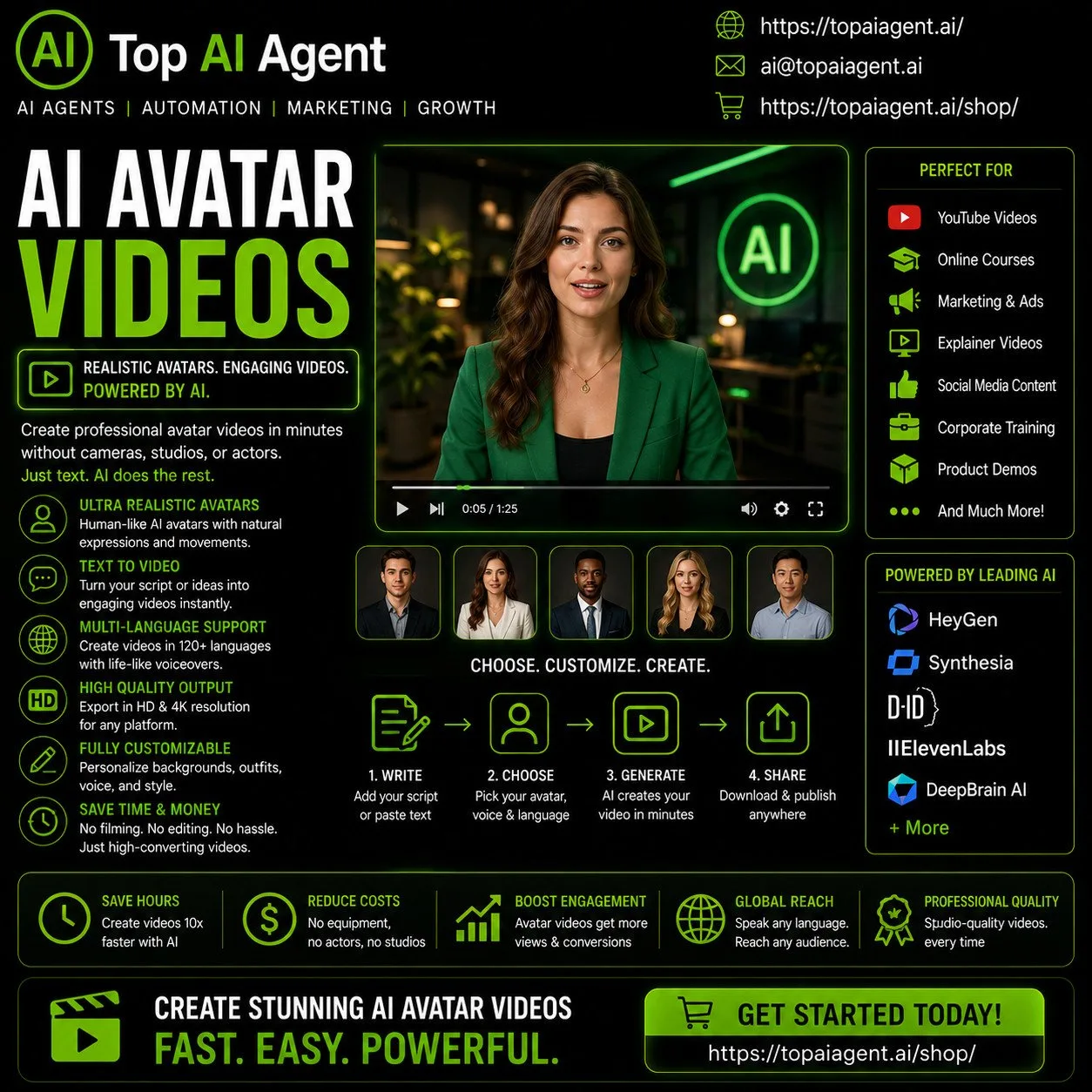 Ai avatar videos &raquo; top ai agent