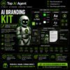 AI Branding Kit
