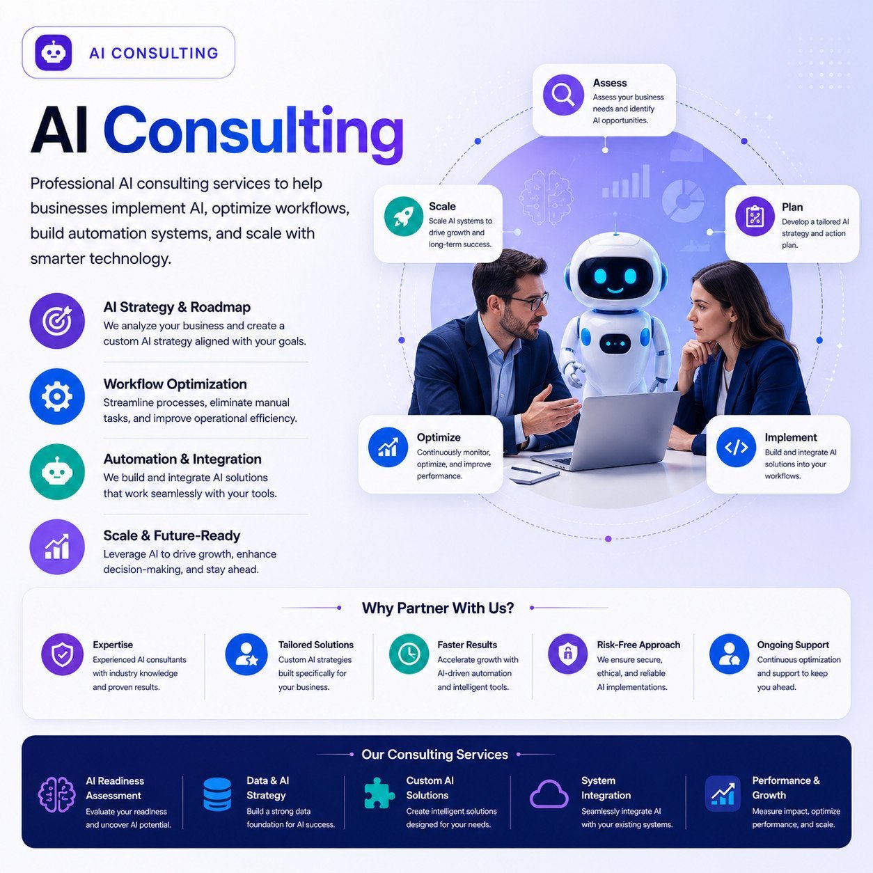 Ai consulting | top ai agent