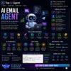 AI Email Agent AI Email Agent