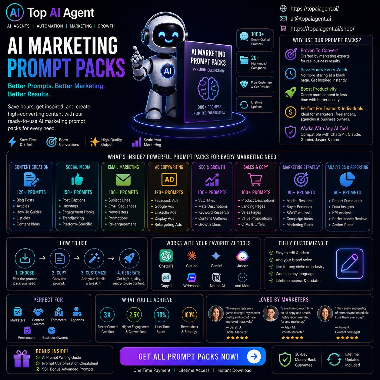 Ai 146 - Top Ai Agent Ai marketing prompt packs - top ai agent