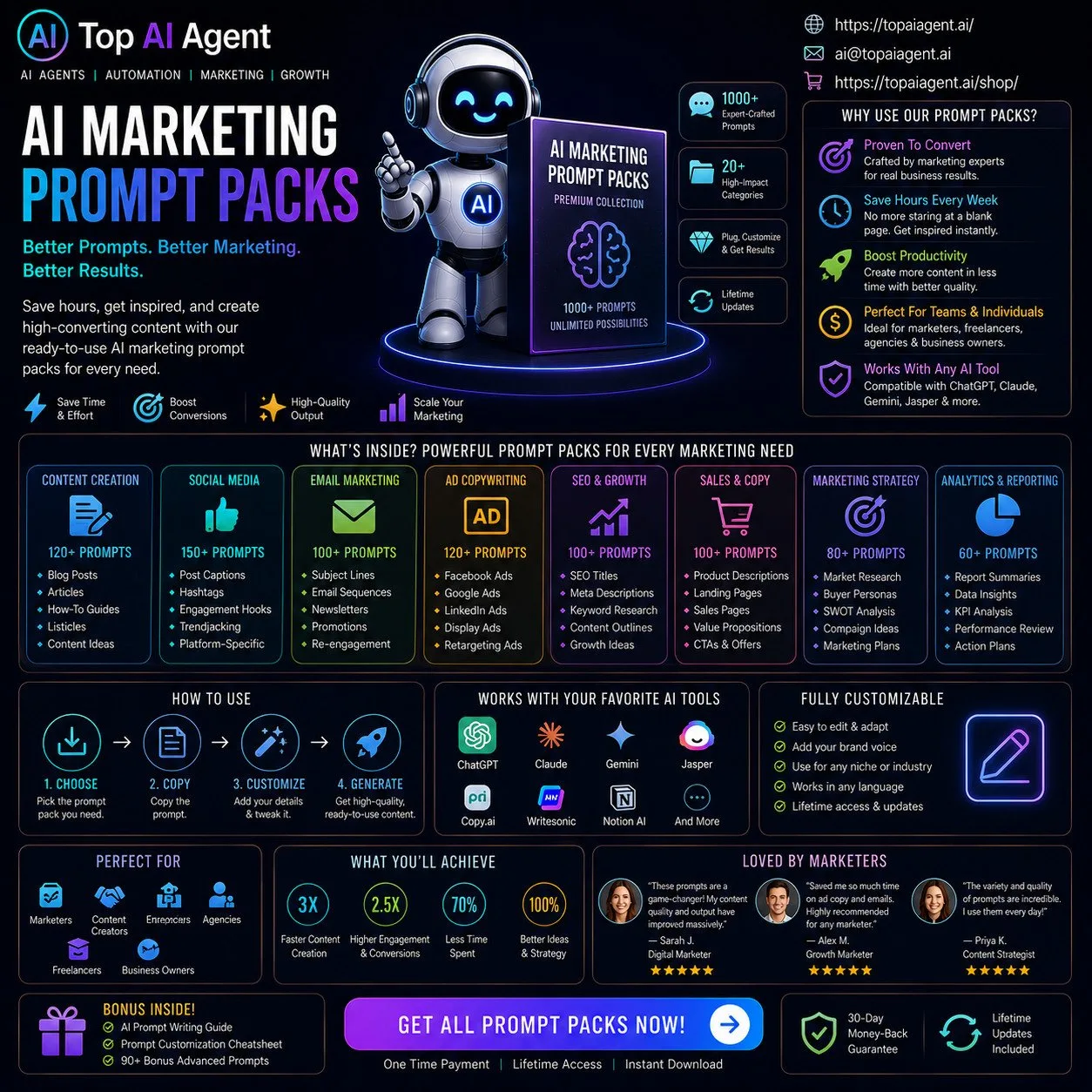 Ai marketing prompt packs &raquo; top ai agent