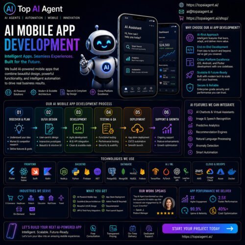 AI Mobile App Development