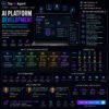 AI Platform Development AI Platform Development