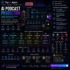 AI Podcast Production