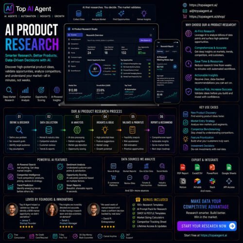 AI Product Research AI Product Research