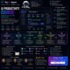 AI Productivity Course