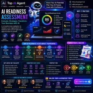 AI Readiness Assessment