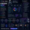AI Research Agent