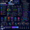 AI Review Analysis AI Review Analysis