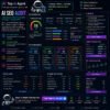 AI SEO Audit