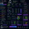 AI SEO Optimization