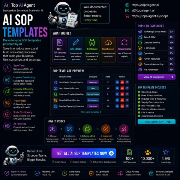 Ai Sop Templates Ai sop templates