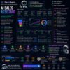 AI Sales Assistant AI Sales Assistant